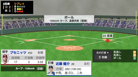 スクリーンショット 2021-05-19 21.57.50