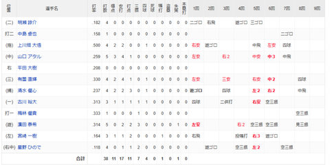 スクリーンショット (847)