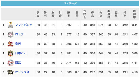 スクリーンショット 2020-09-20 23.42.11