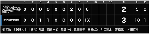 スクリーンショット 2022-04-07 0.21.42