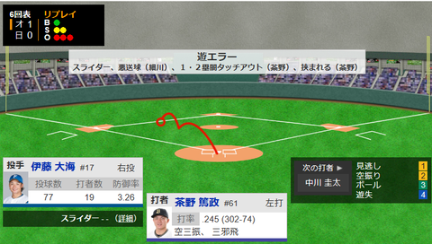 スクリーンショット 2023-09-13 175550