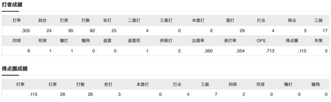 スクリーンショット 2021-06-24 8.18.58