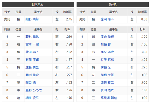 スクリーンショット (759)