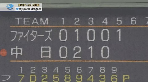 0A457571-51EC-4D61-9647-334BDF385474