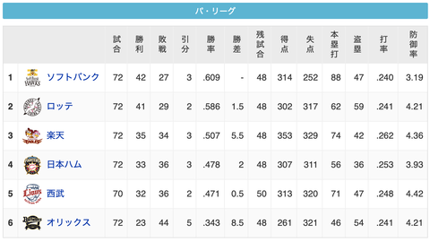 スクリーンショット 2020-09-12 0.49.27