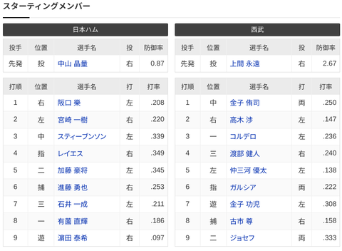 Screenshot 2024-06-11 12.31.59