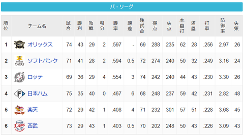 スクリーンショット 2023-07-05 005002