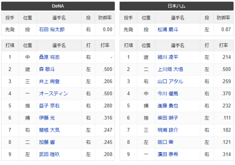 スクリーンショット (853)