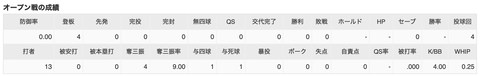 スクリーンショット 2023-03-16 7.56.31