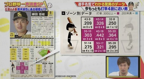 89FB9BBC-12E7-4AE7-97B0-3BF59F9CB012