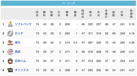 スクリーンショット 2020-09-14 5.45.59