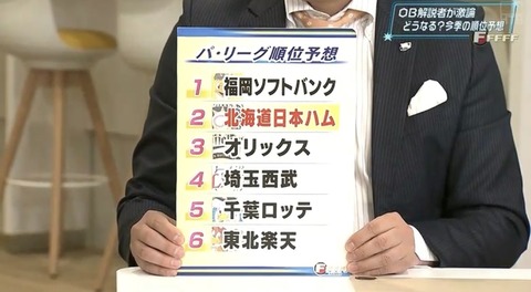 27AC7C31-53DA-4982-A31F-95FEF138FCAB