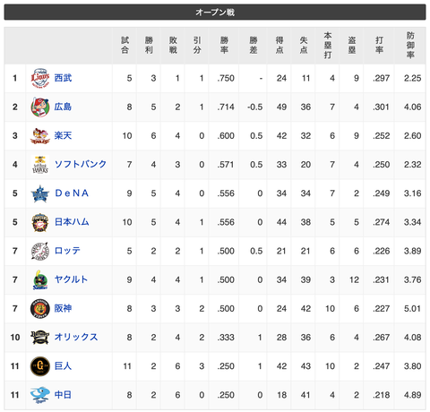 スクリーンショット 2020-03-08 18.18.17