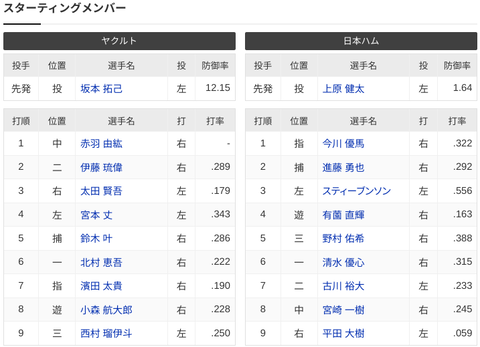 Screenshot 2024-04-29 12.12.42