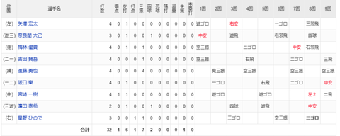 スクリーンショット (1172)