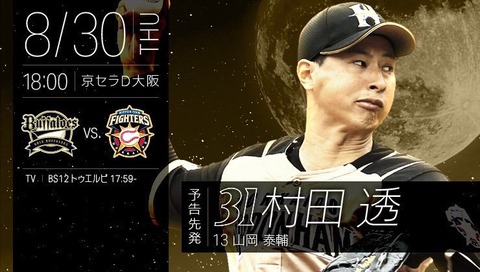 9D7B2C4B-3718-4EEC-B6FD-A611820A5464