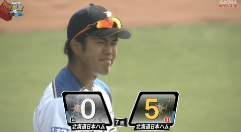 F0DF9B36-3D0B-46C6-B7A1-AA90A7D17654