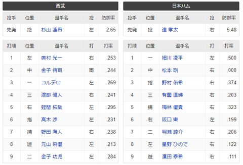 スクリーンショット (354)