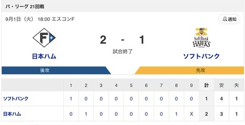 【勝利】日本ハムvsソフトバンク 21回戦｜試合後ハムファン集合｜9/1