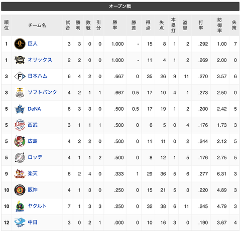 スクリーンショット 2023-03-08 23.21.06