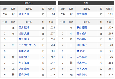 スクリーンショット (743)