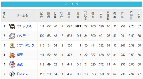 スクリーンショット 2023-08-27 063408