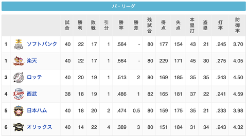 スクリーンショット 2020-08-06 0.02.01