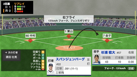 スクリーンショット 2020-06-21 14.45.30