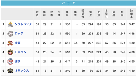 スクリーンショット 2020-08-18 23.17.15