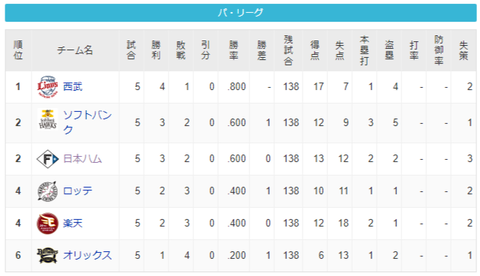 スクリーンショット (81)
