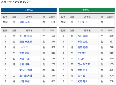 Screenshot 2025-03-23 12.17.45
