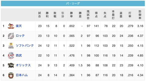 スクリーンショット 2020-07-16 23.32.55