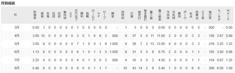スクリーンショット 2023-08-31 060530