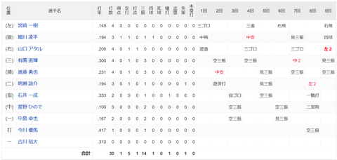 スクリーンショット (109)