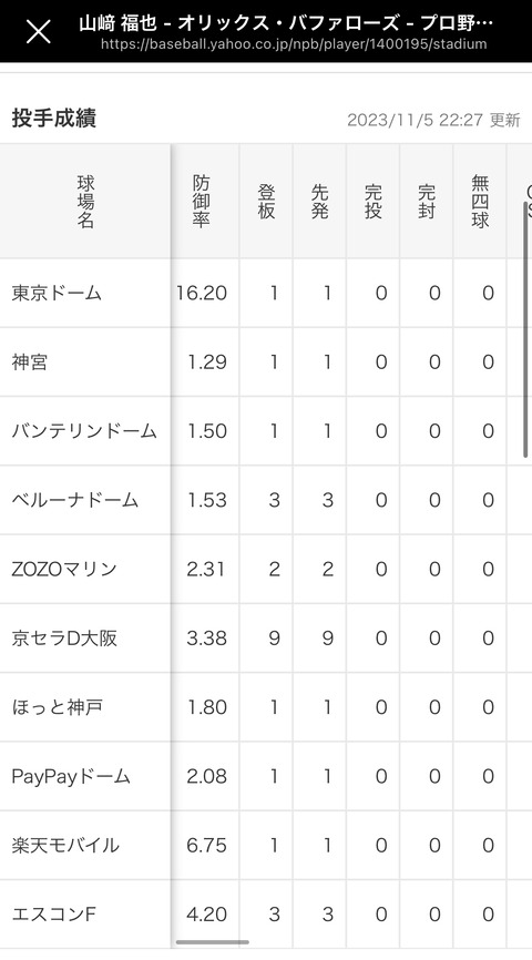 no title