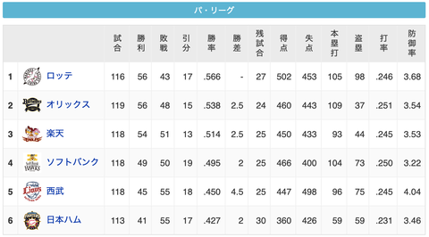 スクリーンショット 2021-09-24 13.54.05