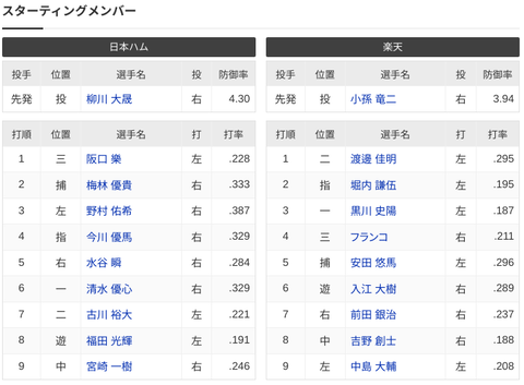 Screenshot 2024-05-04 12.38.50