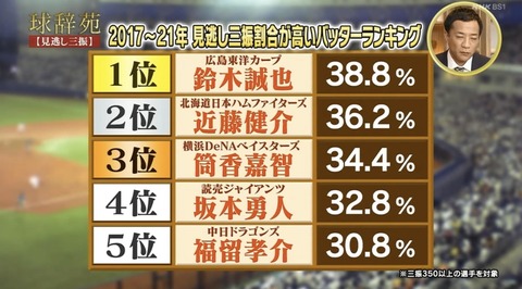 C7A5D77F-5AAB-40E7-A332-5789461E73F5