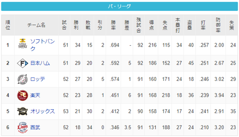 スクリーンショット (277)