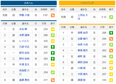 スクリーンショット (933)
