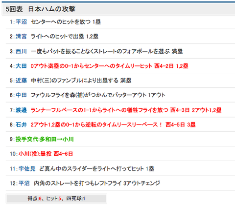 スクリーンショット（2019-07-27 20.17.03）