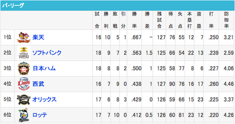 スクリーンショット（2019-04-19 0.21.56）