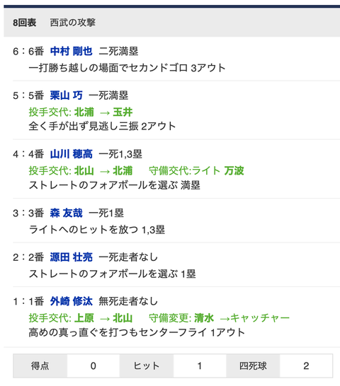 スクリーンショット 2022-08-10 21.02.43