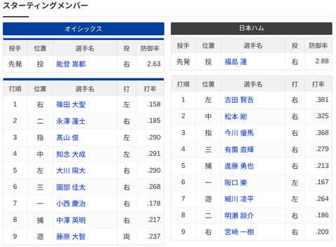 Screenshot 2025-07-26 12.35.20