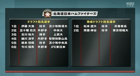 97E843D2-7D30-471E-B10F-F27BEB22B234