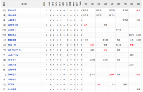 スクリーンショット (1377)