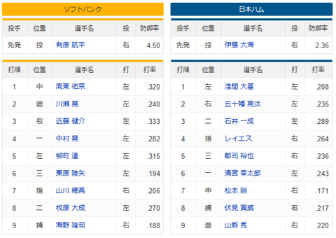 スクリーンショット (902)