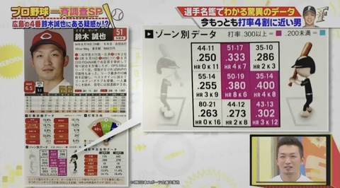 7037756A-E452-4C0E-AC04-6EF2D8F75FD5