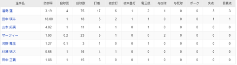 スクリーンショット (309)