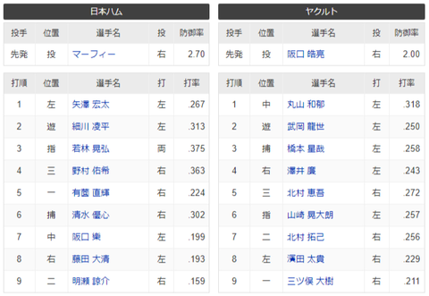 スクリーンショット (496)